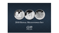 Royal_Milestones